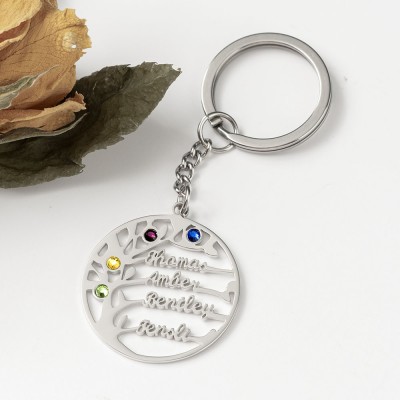 Llavero personalizado con el nombre del árbol genealógico con 1-8 nombres Piedras natales